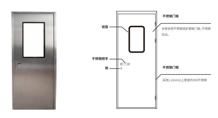 中置式不锈钢门